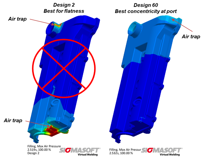Injection Gate Location Importance of Gate Location in Plastic Injection Molding