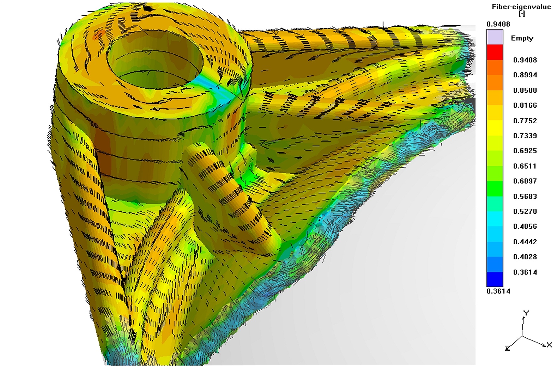 Injectivity Simulation Model Injection Molding Simulation improves the Results of Crash Simulation