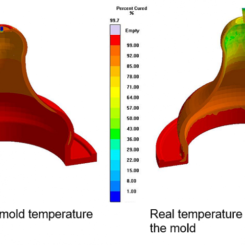 图3 - 30秒后固化程度。假设模具温度恒定为160℃，会错误地导致比实际模温条件下所需的周期时间更短。 (c) SIGMA Engineering GmbH
