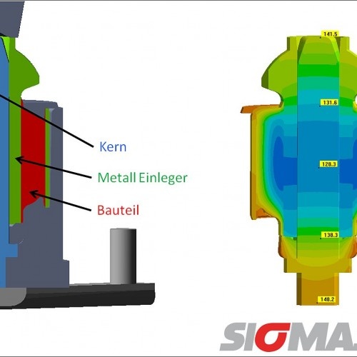 图2 - 经过几个循环后，温度从180°C降至130°C以下 (c) SIGMA Engineering GmbH
